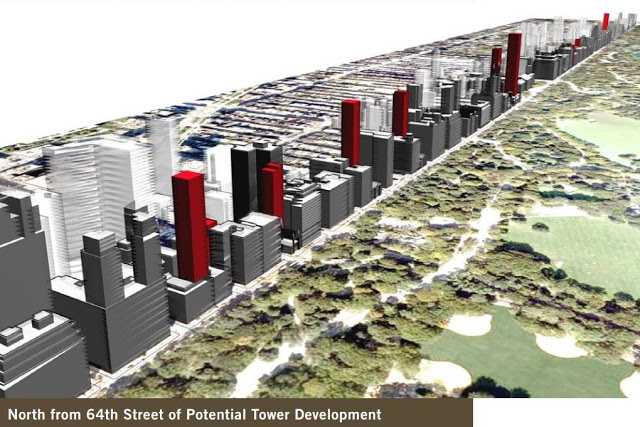 Central Park West Skyline: Potential Futures