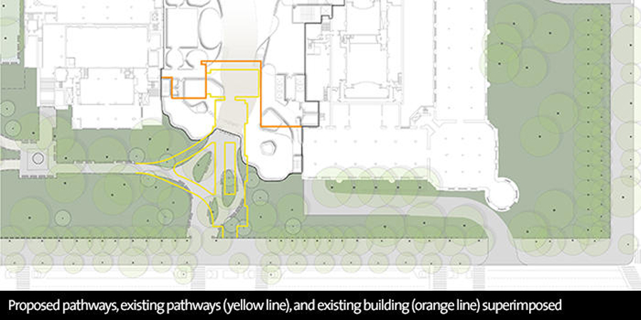 Public Scoping Meeting for AMNH expansion