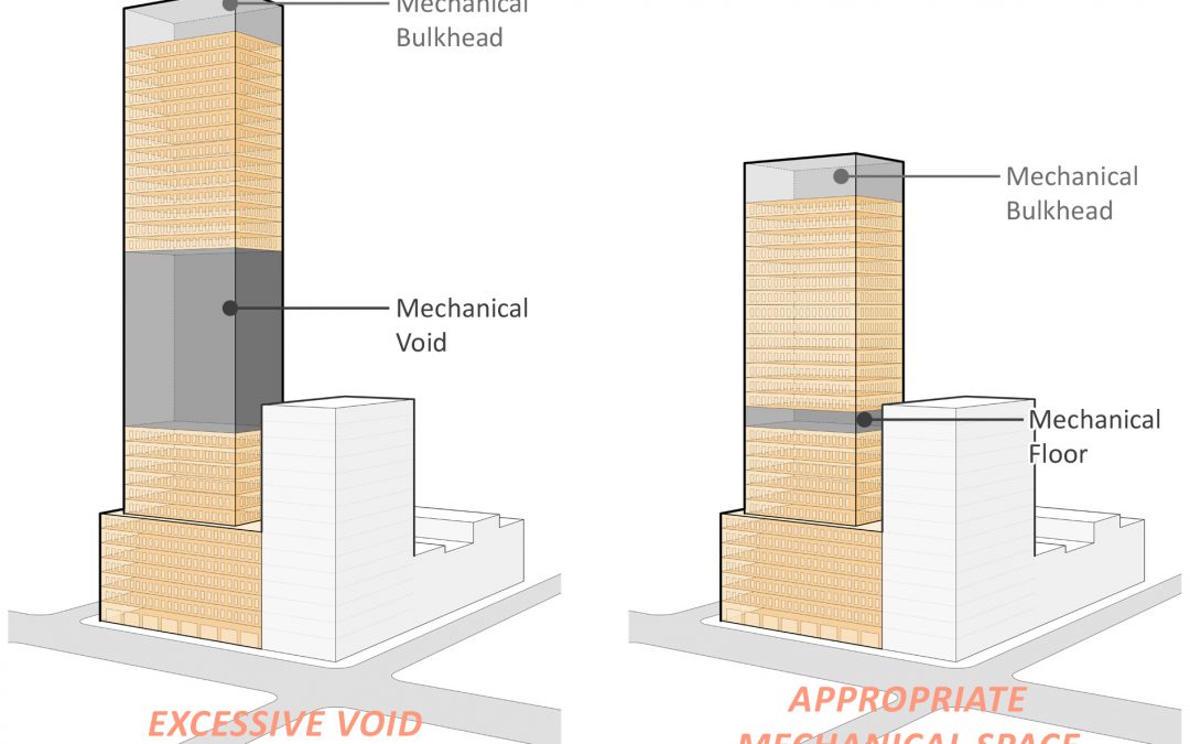 Department of City Planning to Act on Voids