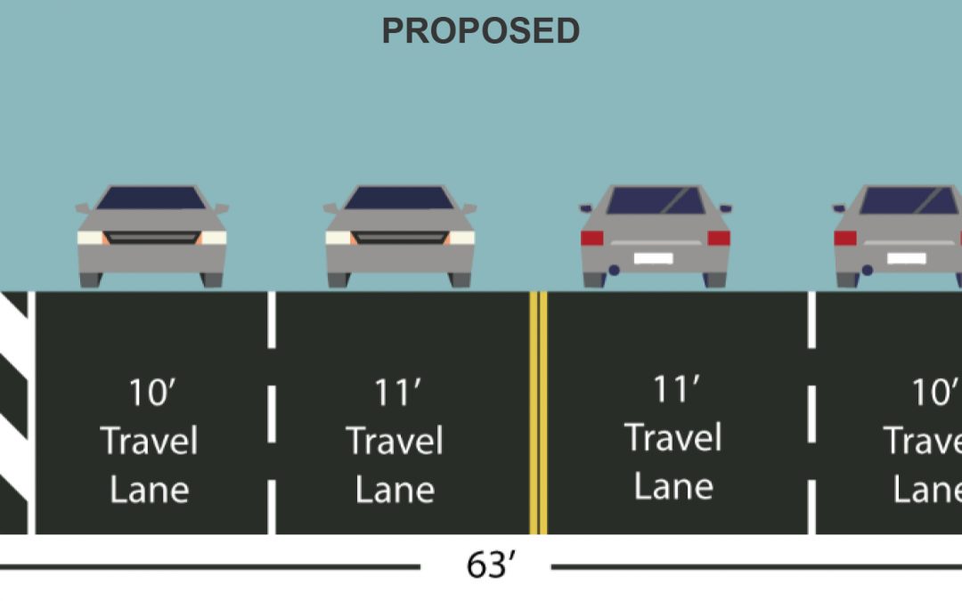 UPDATED: CPW Bike Lane Up for Vote