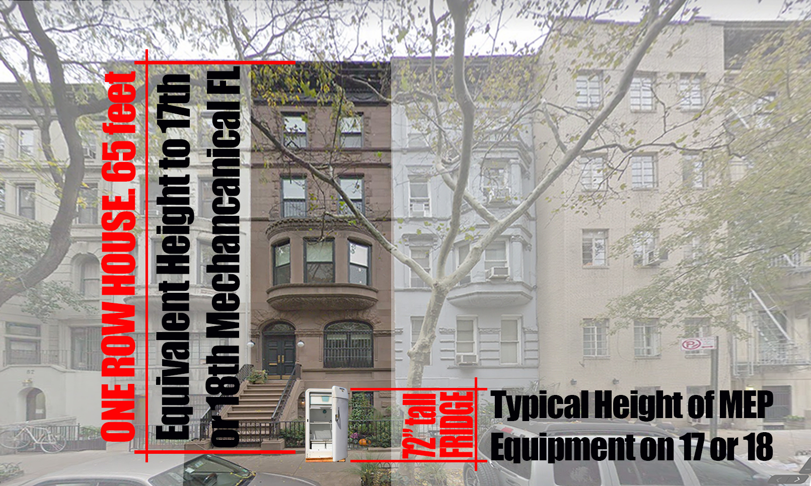 Today’s Hearing on 50 West 66th Street